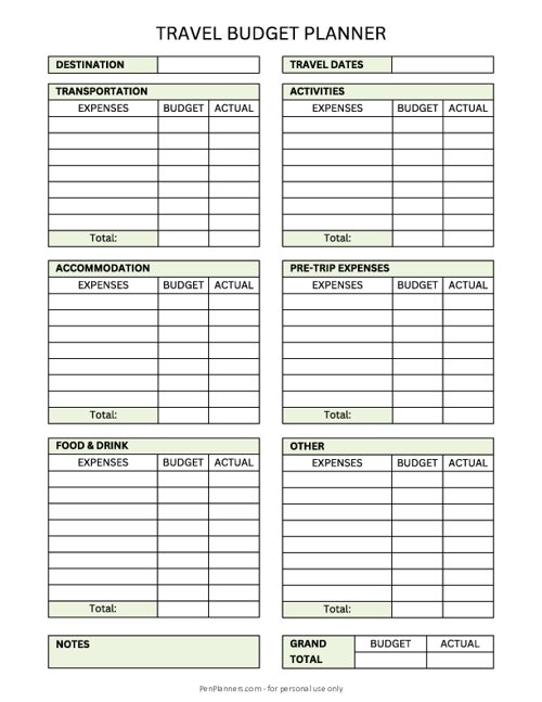 Travel Budget Planner