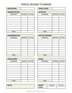 Travel Budget Planner