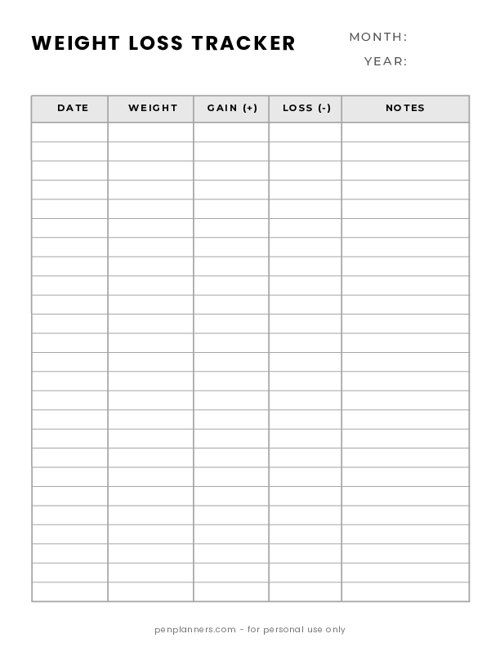 Weight Loss Tracker