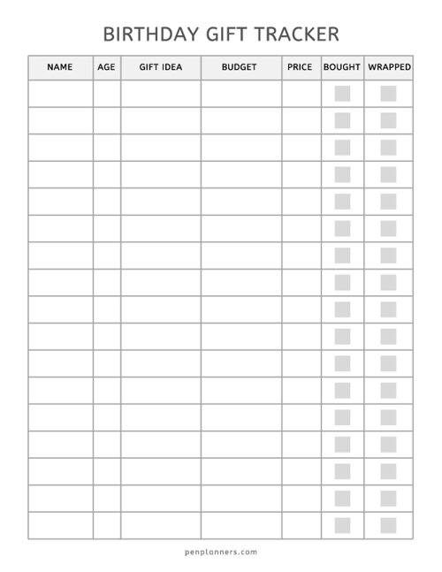 Birthday Gift Tracker Template