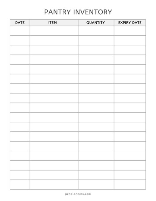 Pantry Inventory List Template