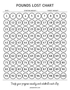 Pounds Lost Tracker