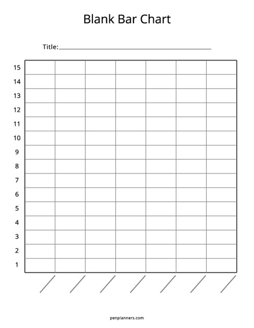 Blank Bar Chart Template
