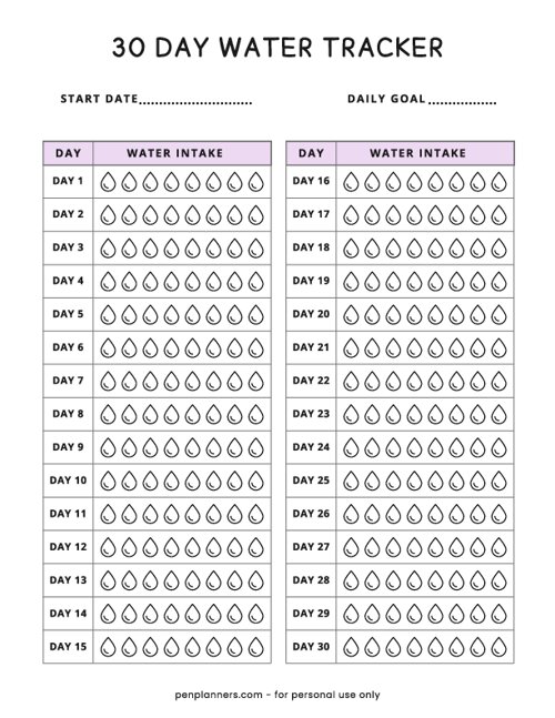 30 Day Water Tracker Template