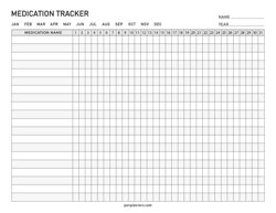 Medication Tracker Template
