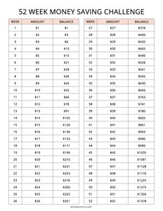 52 Week Money Saving Challenge