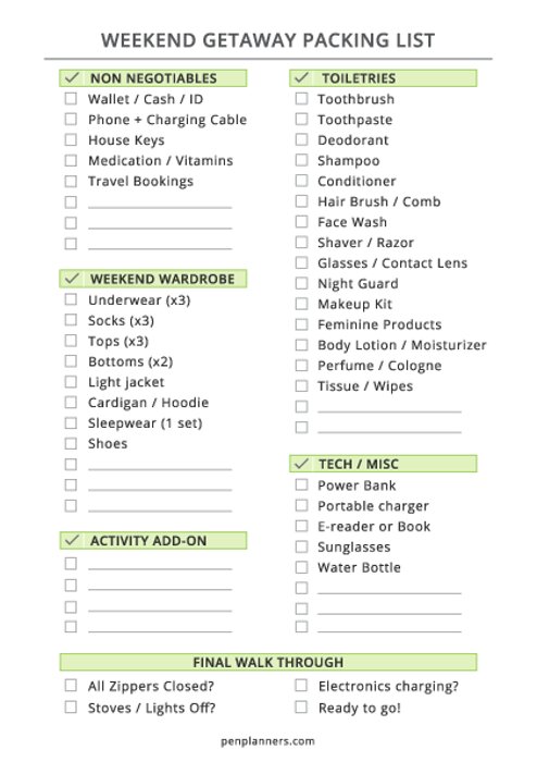 Weekend Getaway Packing List