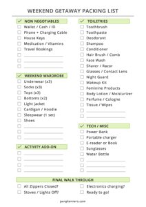 Weekend Getaway Packing List