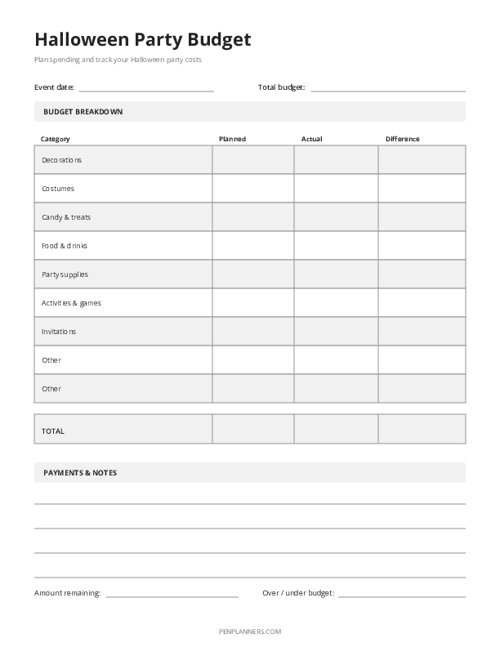 Halloween Party Budget Template